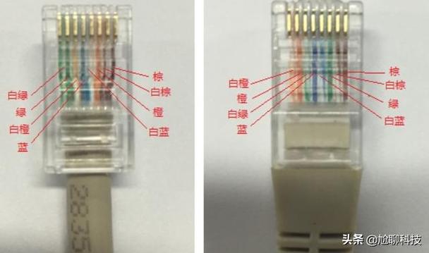 接水晶頭的時候,兩端線序一樣不行么?為什么中間要交換一下顏色?